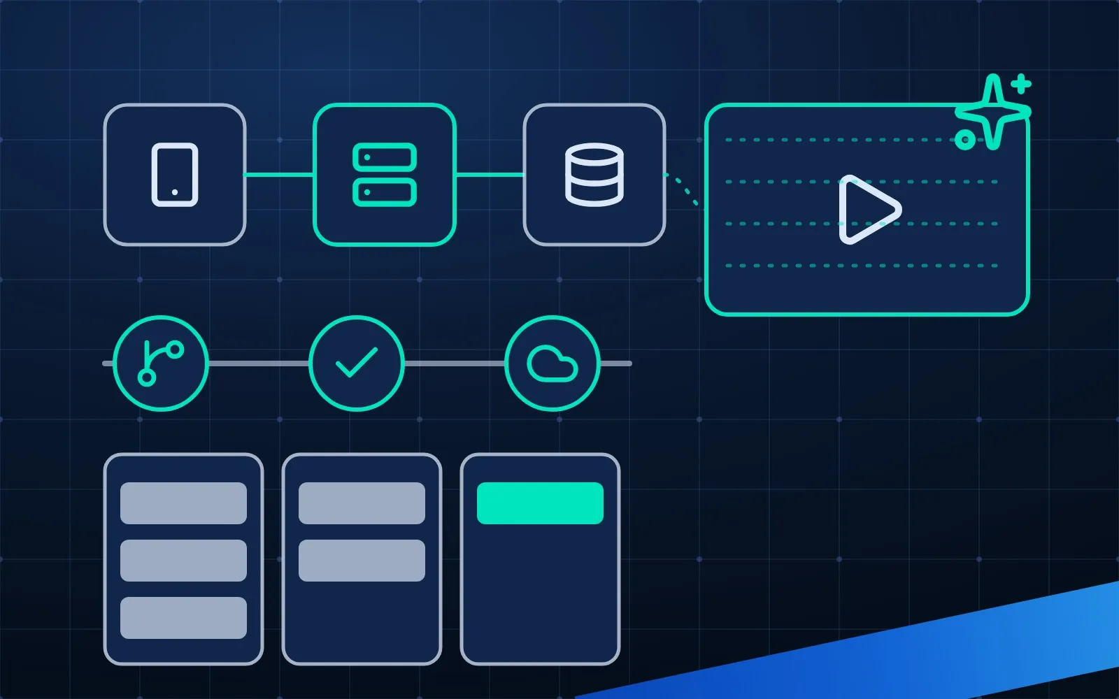 Illustration: platform architecture, CI/CD flow, sprint board and AI video analysis
